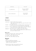 [경영] [경영]BBQ(비비큐) 기업분석 및 마케팅-15