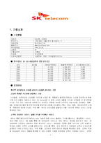 [경영] [경영]SK Telecom 기업분석 및 마케팅-1