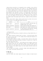 [사회복지] [인간행동과 사회환경] 중장년기-6