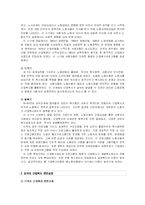 [사회복지] 산업복지 역사-2