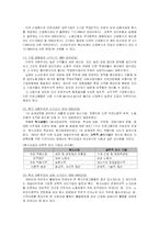 [사회복지] 산업복지 역사-3