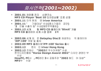 [마케팅] 아이리버 MP3 회사 레인콤 분석-11