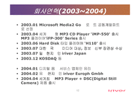 [마케팅] 아이리버 MP3 회사 레인콤 분석-12