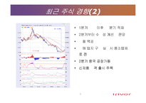 [마케팅] 아이리버 MP3 회사 레인콤 분석-19