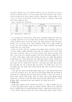 [출산] 출산 장려 정책이 출산율 증가에 미치는 영향-3