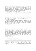 [출산] 출산 장려 정책이 출산율 증가에 미치는 영향-5