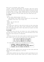 [출산] 출산 장려 정책이 출산율 증가에 미치는 영향-10