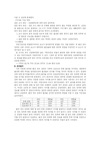[출산] 출산 장려 정책이 출산율 증가에 미치는 영향-11