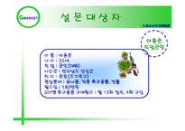 [스포츠 소비자 행동론] G마켓 축구용품 소비자 행동 조사-10