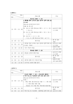 [평생교육프로그램개발] 노인 문자메시지 교육 프로그램-9