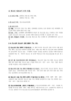 [사회복지] 청소년 복지법-19