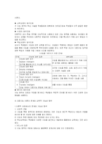 [교육심리] 다중지능 이론과 교육과정-7