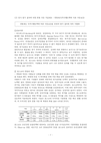 [경상대학] 조직경영사례분석(포스코)-7