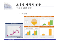 [자연과학 - 오존층] 오존층 파괴의 원인 과정 현황 대책-11