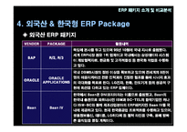 ERP 패키지 레포트-9