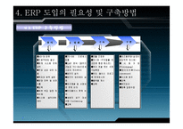 [경영] ERP 레포트-12