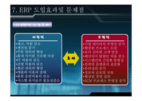[경영] ERP 레포트-19