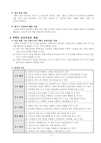 [수학교육] 수학교육과정-3