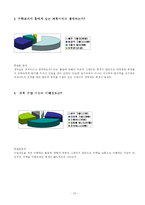 [수학교육] 수학교육과정-14
