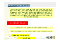 [지방자치학] 지방의회-14