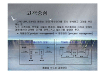 [경영경제] 종합적 품질경영-16