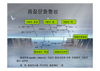 [경영경제] 종합적 품질경영-18