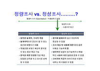 [경영경제] 시장조사 방법론-9