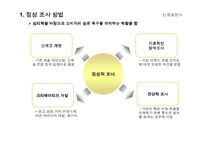 [경영경제] 시장조사 방법론-10