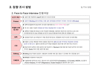 [경영경제] 시장조사 방법론-19