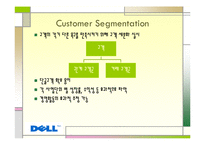 [경영경제] SCM 도입 사례 및 응용 사례-13