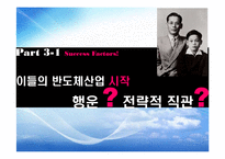 [경영경제] 기업과 혁신-삼성반도체 행운인가 전략적 직관인가-10
