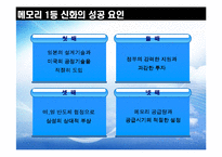 [경영경제] 기업과 혁신-삼성반도체 행운인가 전략적 직관인가-20