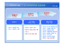 [중소기업 사례연구] 중소기업 성공사례연구-11