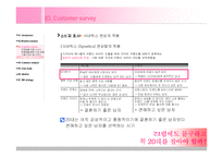 [경영, 마케팅, 브랜드, 마케팅 원론, 경영과학] 애니콜 브랜드의 컴뮤니케이션 전략-8