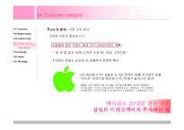 [경영, 마케팅, 브랜드, 마케팅 원론, 경영과학] 애니콜 브랜드의 컴뮤니케이션 전략-9