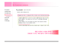 [경영, 마케팅, 브랜드, 마케팅 원론, 경영과학] 애니콜 브랜드의 컴뮤니케이션 전략-10