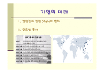 [경영학원론] 롯데 신격호 경영전략-15