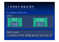 [마케팅] 마케팅관리-4