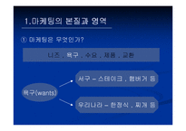 [마케팅] 마케팅관리-6