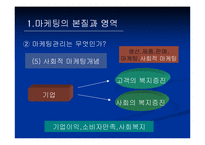 [마케팅] 마케팅관리-16