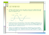 [경제학] 거시 경제학-7