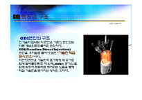 [자동차공학] GDI엔진-5