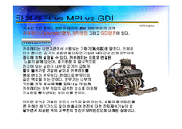 [자동차공학] GDI엔진-7