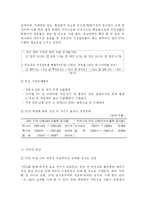 [경제] 한미 FTA타결에 따른 경제적 영향 및 기대효과-3