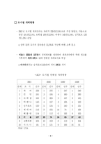 [관광경영학] 우리나라 컨벤션산업의 현황과 과제-8
