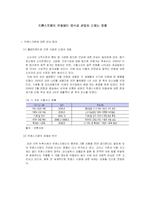 [보건학] [보건학]트랜스지방의 유해성이 음식료 산업에 미치는 영향(A+리포트)-2