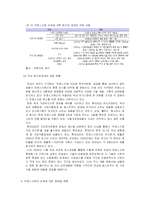 [보건학] [보건학]트랜스지방의 유해성이 음식료 산업에 미치는 영향(A+리포트)-6