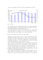 [보건학] [보건학]트랜스지방의 유해성이 음식료 산업에 미치는 영향(A+리포트)-8