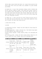 [사회복지] 알코올 중독자 가족에 대한 서비스 현황과 대책-7