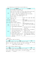 [사회복지, 교육학] 상담 및 의사소통의 기본적인 기법-14